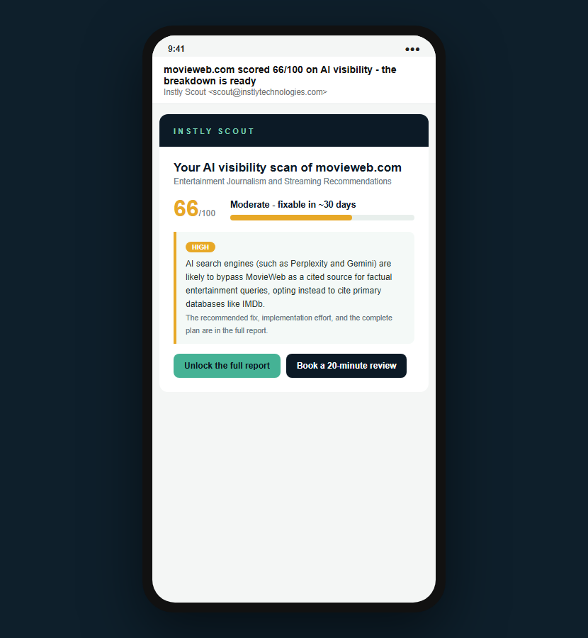 Instly Scout results email on a phone showing score band and top issue